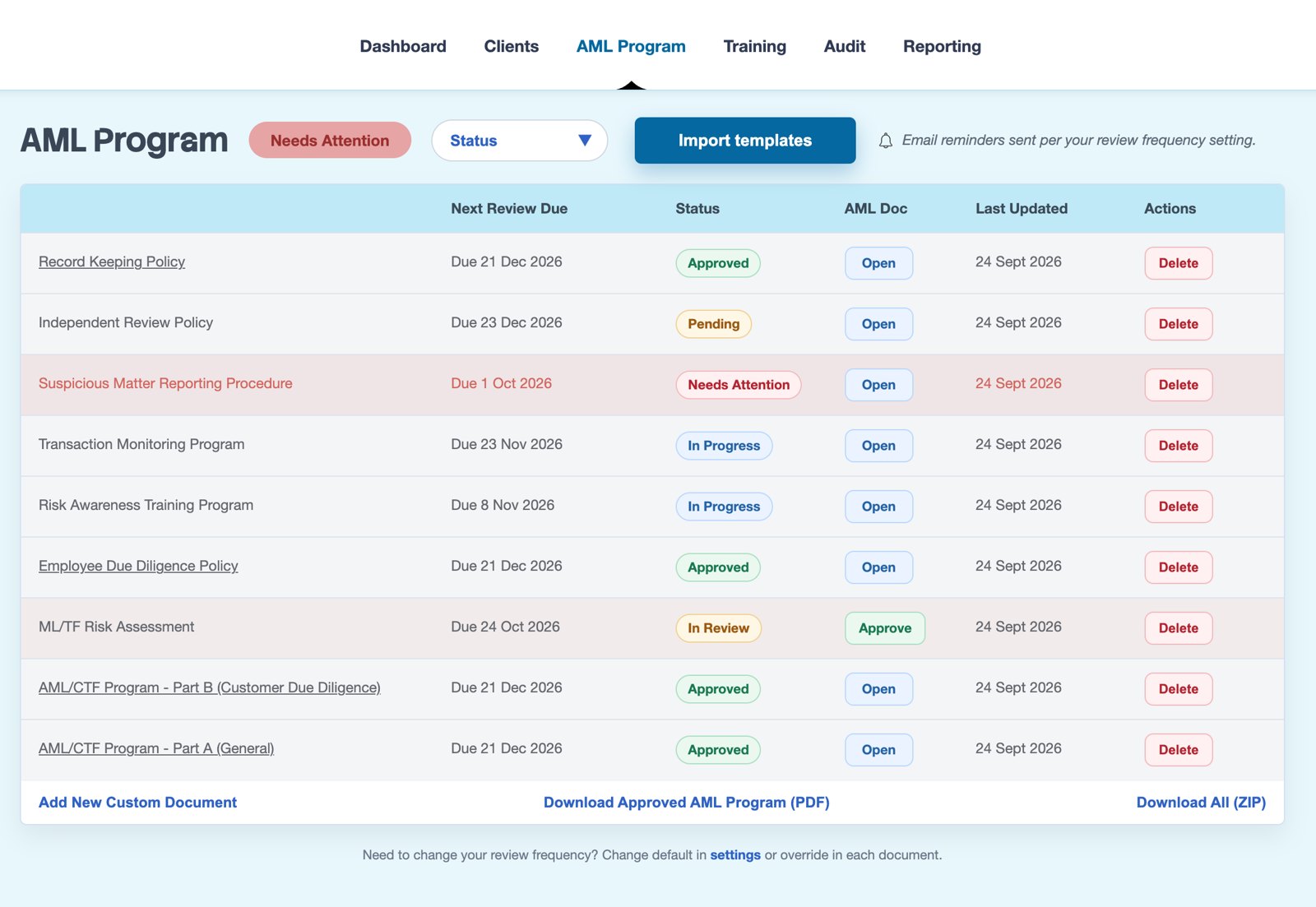 The AML Program page in Trancher: each program document with its review date and status
